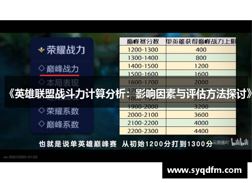 《英雄联盟战斗力计算分析：影响因素与评估方法探讨》
